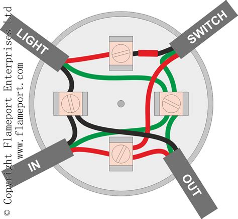 attach light to junction box|junction box lighting circuit diagram.